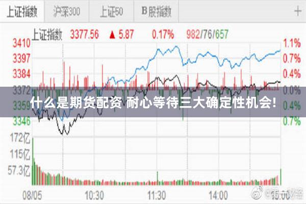 什么是期货配资 耐心等待三大确定性机会!