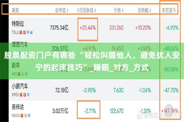 股票配资门户有哪些 “轻松叫醒他人，避免扰人安宁的起床技巧”_睡眠_对方_方式