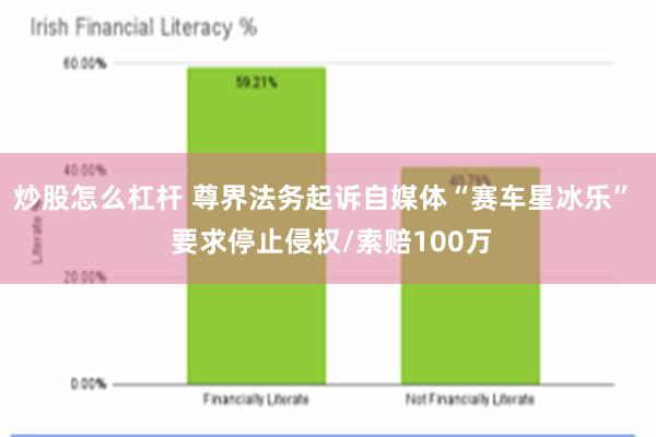 炒股怎么杠杆 尊界法务起诉自媒体“赛车星冰乐”  要求停止侵权/索赔100万