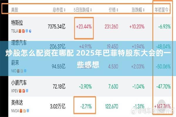 炒股怎么配资在哪配 2025年巴菲特股东大会的一些感想