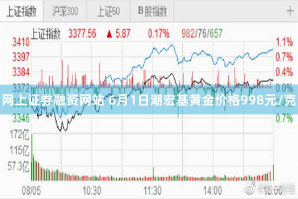 网上证劵融资网站 6月1日潮宏基黄金价格998元/克