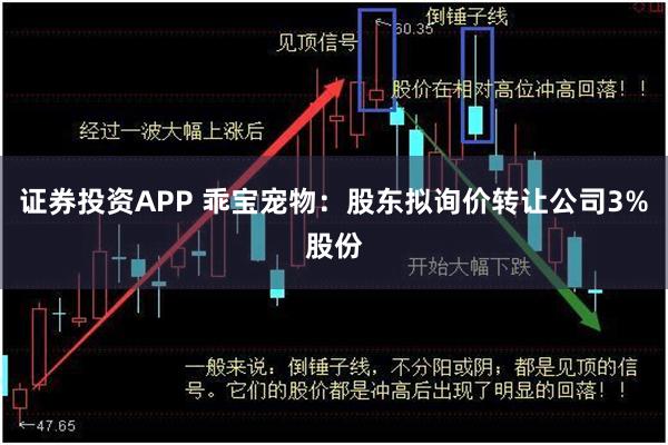 证券投资APP 乖宝宠物：股东拟询价转让公司3%股份