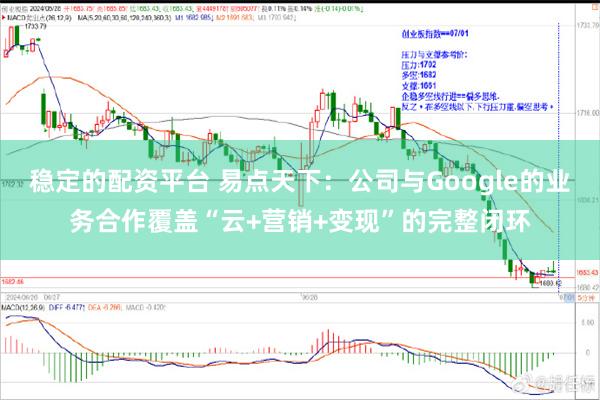 稳定的配资平台 易点天下：公司与Google的业务合作覆盖“云+营销+变现”的完整闭环